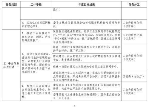 工信部推动建材行业智能制造与5G工厂建设，加速产业数字化转型